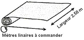 Image produit