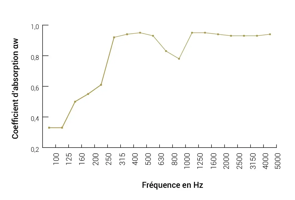 Image de bannière